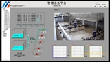 泵站遠程控制系統.jpg