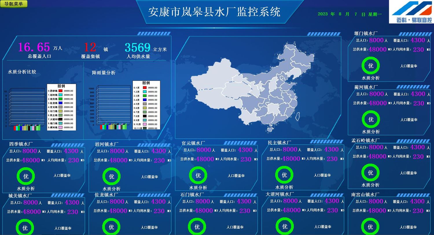嵐皋水利局主界面.JPG