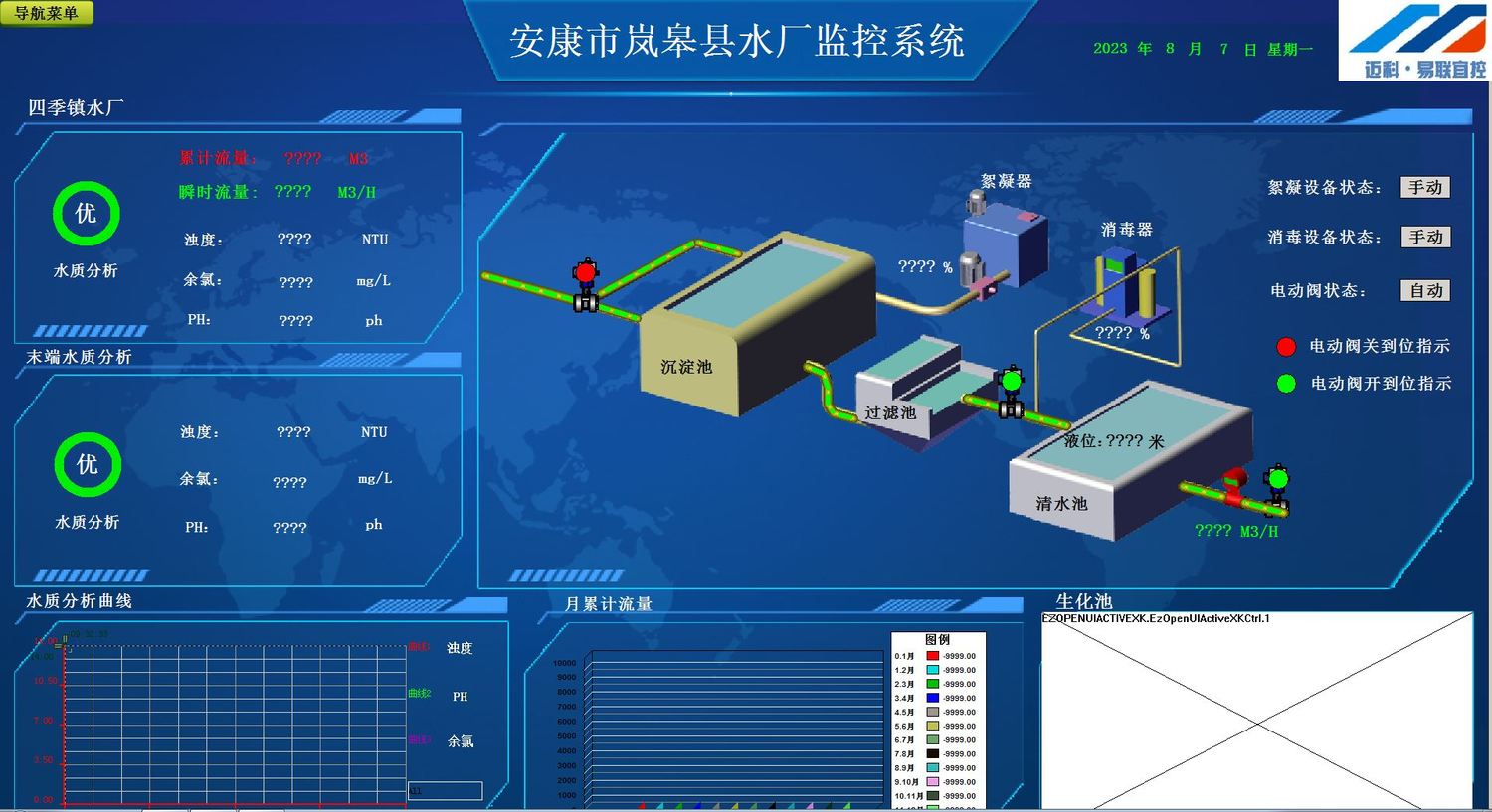 嵐皋水利局水廠畫面.JPG